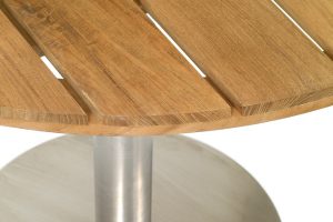 Round Garden Tables Detail